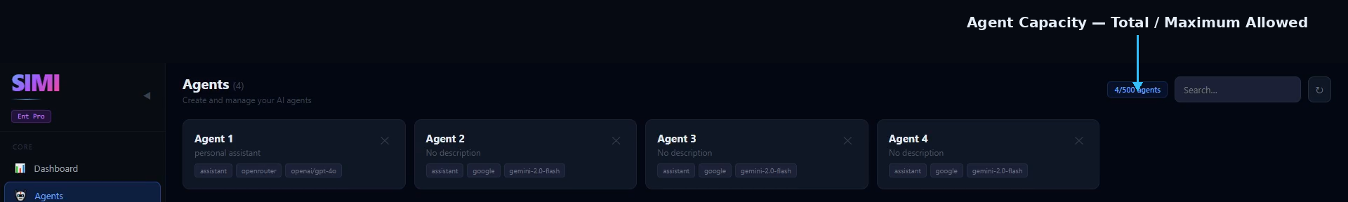 SIMI Agents list with the agent capacity counter labeled