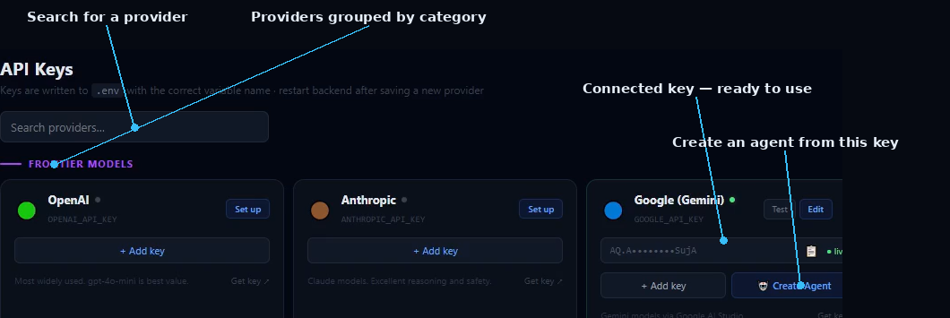 SIMI API Keys page with search, provider categories, and connected key labeled