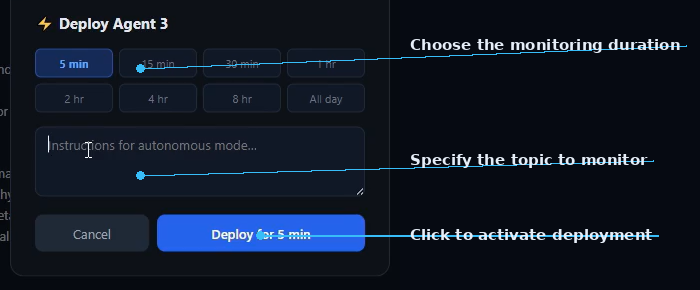 SIMI Deploy Agent modal with duration, topic field, and Deploy button labeled