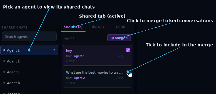 SIMI Shared Chats tab with agent list, tabs, and Merge labeled